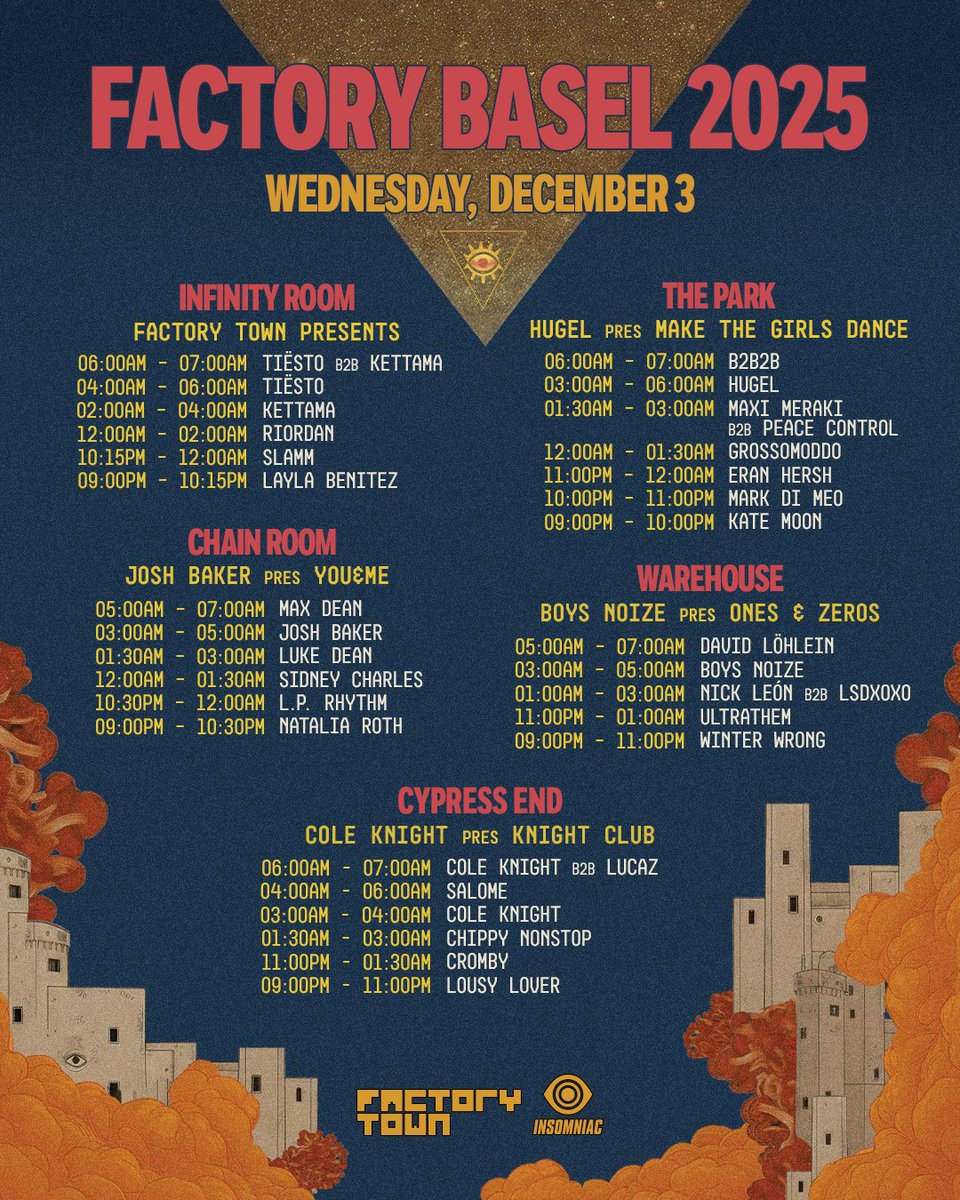 Factory Town tweet media