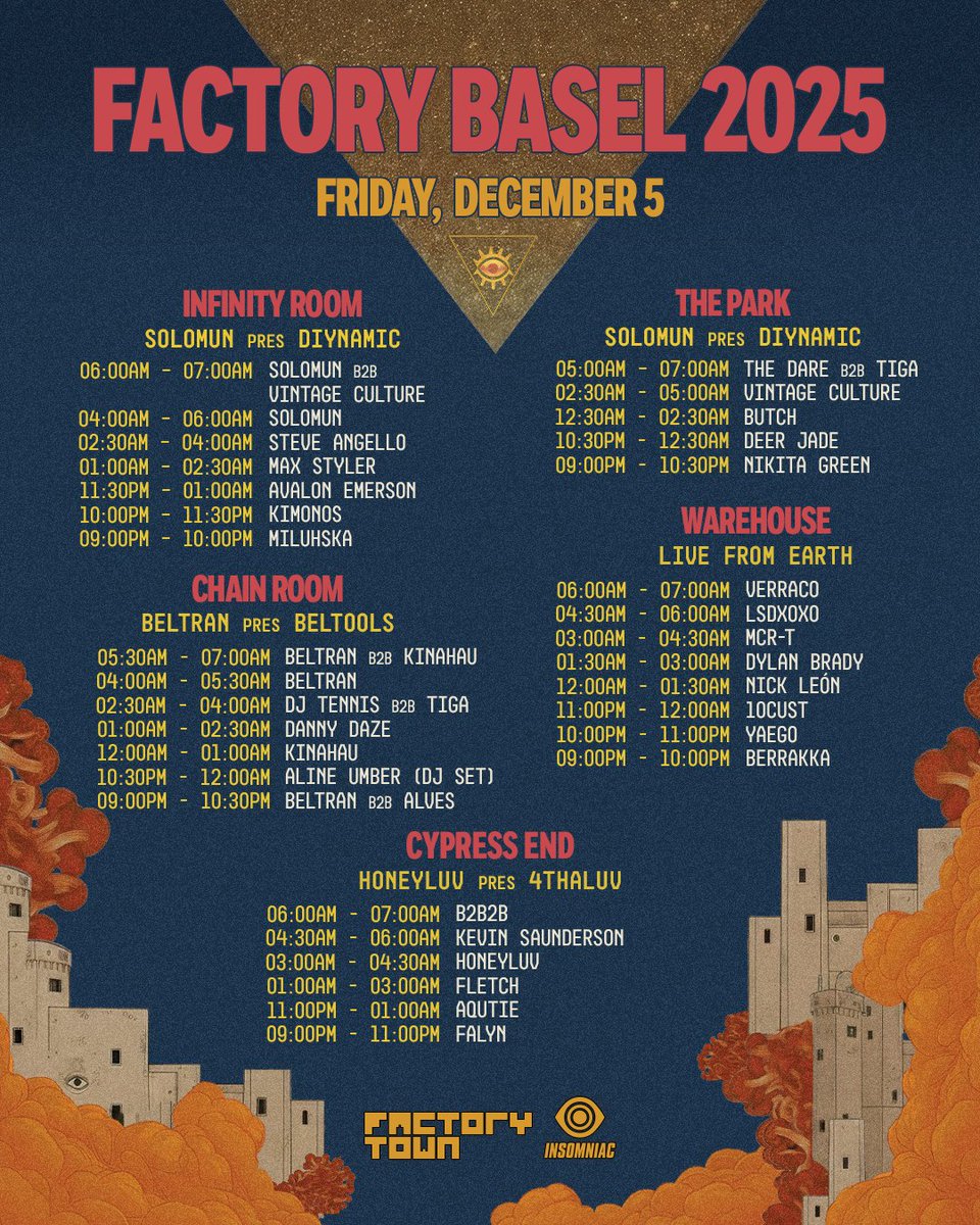 Factory Town tweet media