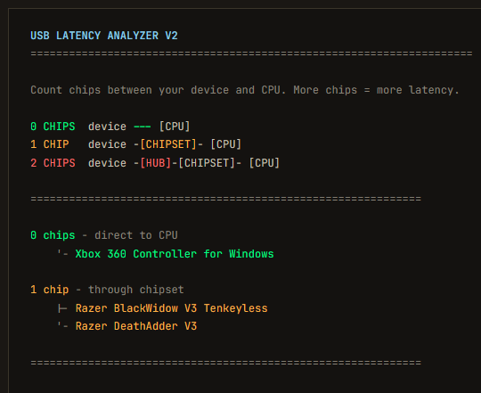 mariusheier tweet media