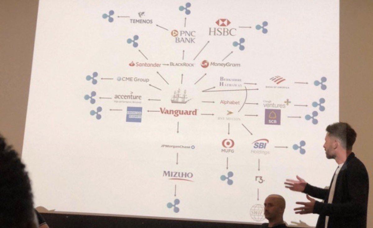 Vanguard ETFs Tomorrow…
Such a great institution. Ensuring everyone buys low. 

Like I always say, when the prices drop…somebody knows something 🤔