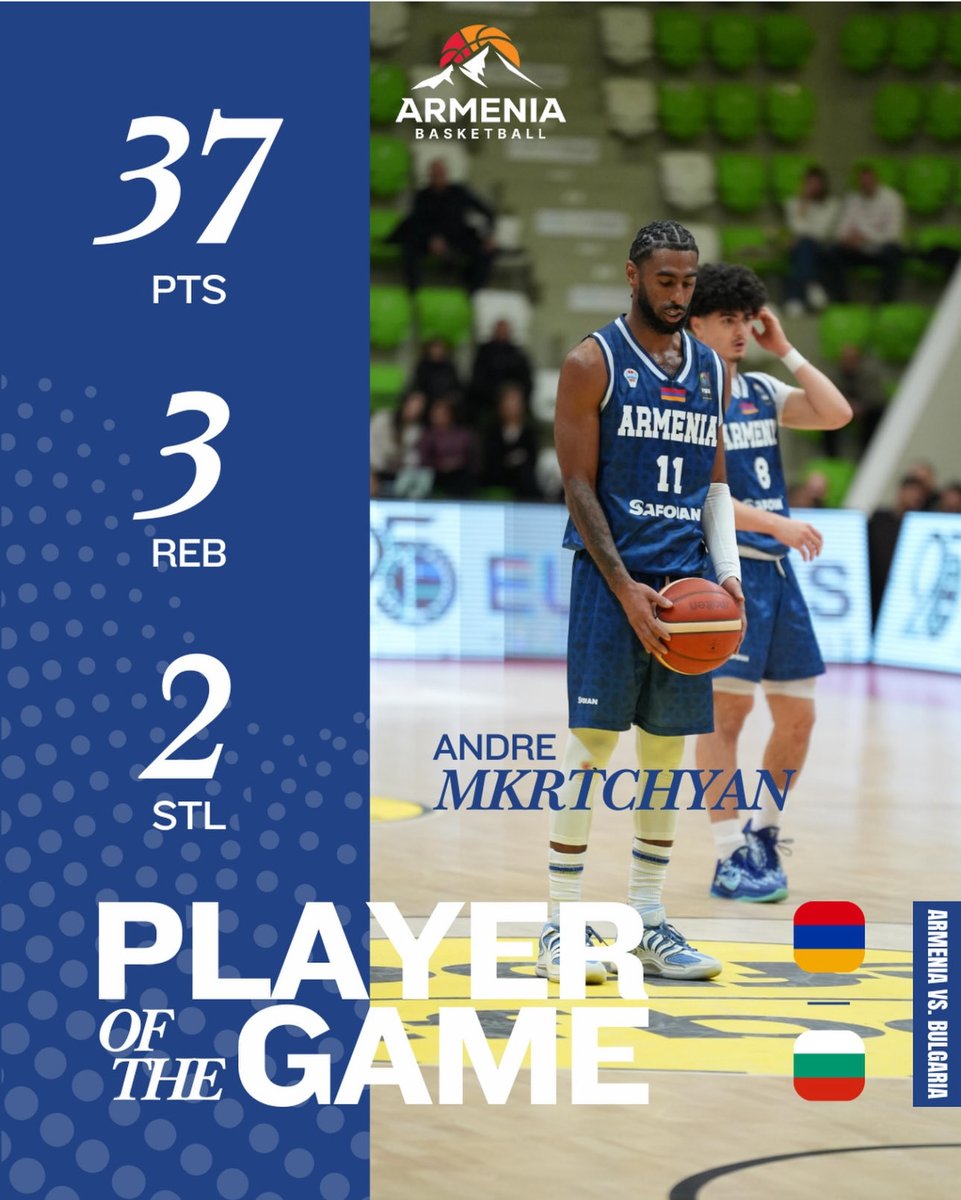 Grind & Hoops International tweet media