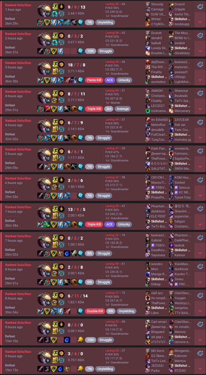 Dragdar_'s tweet photo. A few weeks ago I applied to be on Twitch front page.

It puts you on the home page of Twitch with 1-3k viewers.

It got appoved for December 1st.

Today I went 0-13 on stream.

In front of 2000 people. https://t.co/vgNZJ5ndQT