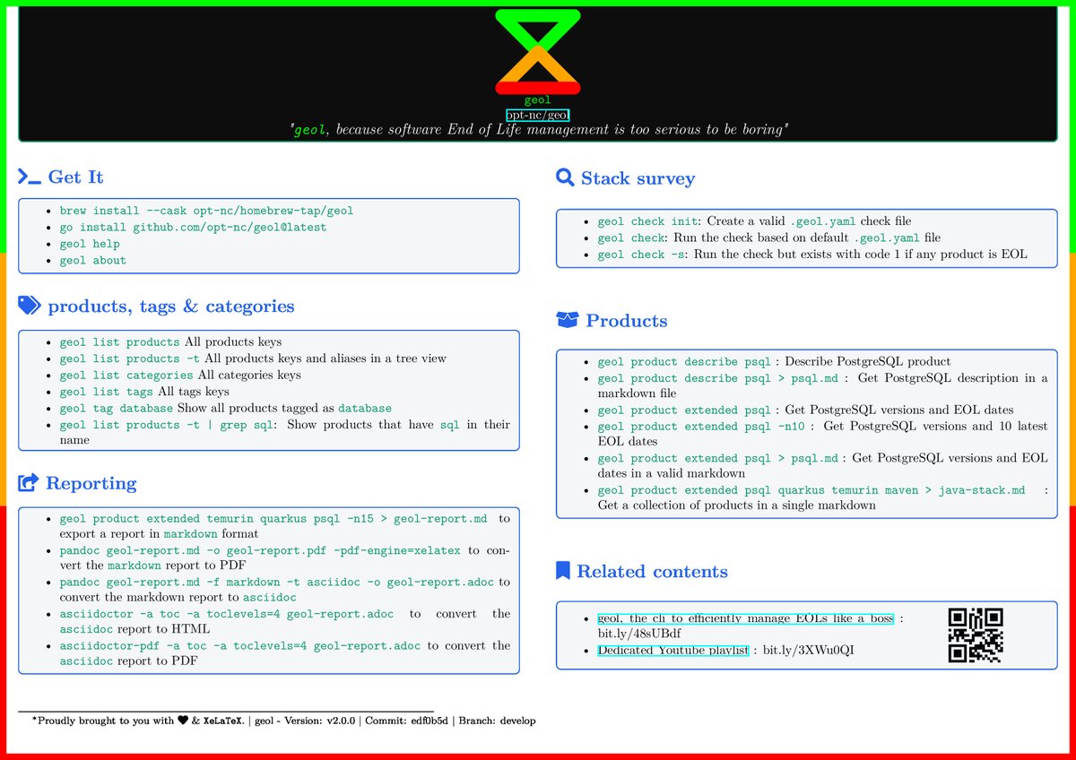 rastadidi's tweet image. 🤩 Since a long time I was amazed by beautiful cheatsheets
🤓 So I wanted to build one, one day...from code...... and with pure LaTeX
🚀 Today is the day of the v0 release
💝 Hopefully you&apos;ll like it let me know how you feel about it
github.com/opt-nc/geol

#learnbydoing