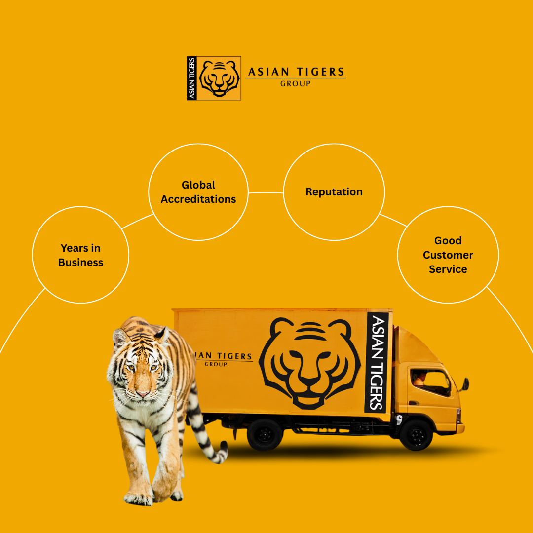 AsianTigersHK's tweet image. Not all movers are created equal—especially when it comes to international relocation. If you're crossing borders, you need more than just boxes and trucks 
asiantigersgroup.com/a4gn
#AsianTigersGroup #GlobalMove #InternationalRelocation #MovingAbroad #ExpatLife #RelocationExperts