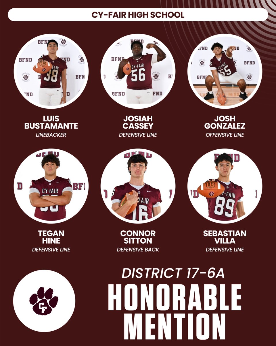 Cy-Fair HS Football tweet media