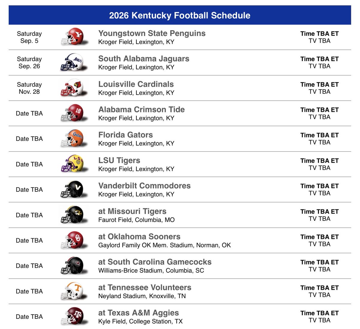 wildcatnews's tweet image. This is 2026 Kentucky football schedule that Mark Stoops’ successor will face although the exact dates and times have not yet been determined.