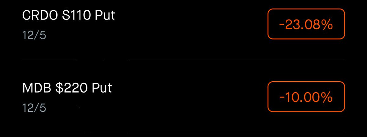 JurassicZ0mbie's tweet image. Sometimes you win and ALOT of times you lose welcome to the market 

Wanted to share with everyone that you don’t always win, lots of people post winners all the time but there are plenty of losers too. 

Will be as transparent as I possibly can with everyone

Ended up taking…