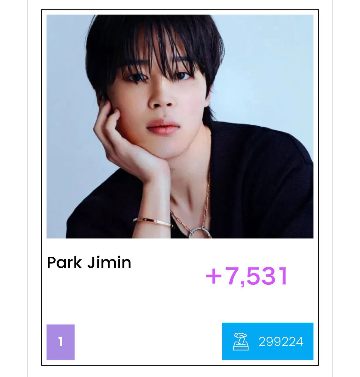 🗳iCON VOTE🏆 The Most Powerful Asian Celebrities 2025 受賞すると