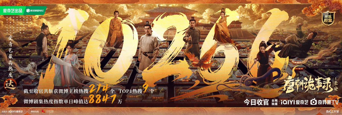 dramaobs's tweet image. 📊 CHART | #StrangeTalesOfTangDynasty3, estrelado por #YangXuwen e #YangZhigang, ultrapassou 10,2 mil de popularidade na iQiyi 🎉