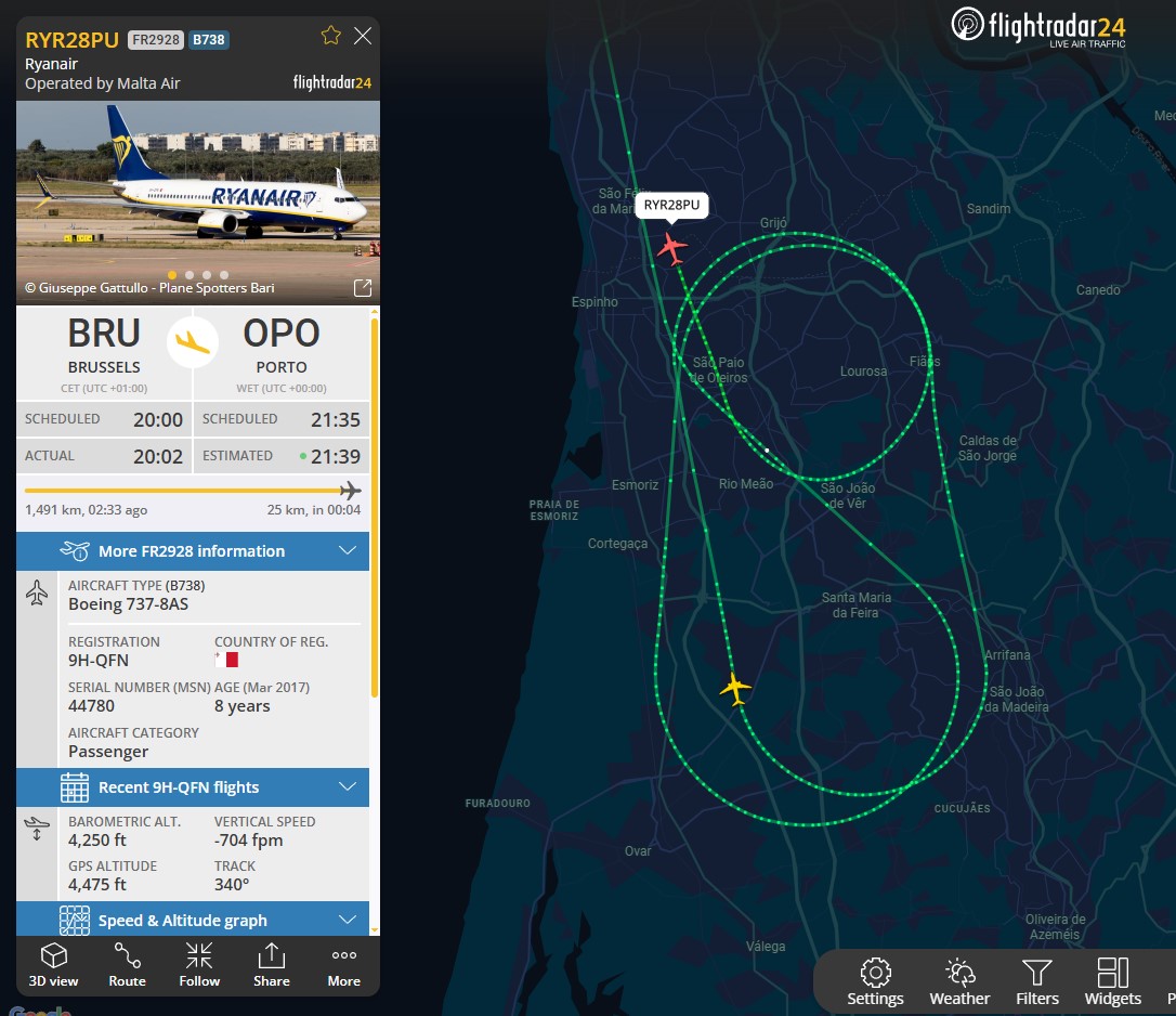 partavogen's tweet image. uma história em três atos: os meus pêsames aos coitados que estão neste voo e não conseguiram aterrar nem de norte nem de sul (até tiveram direito a holding pattern) e tiveram que desviar para madrid