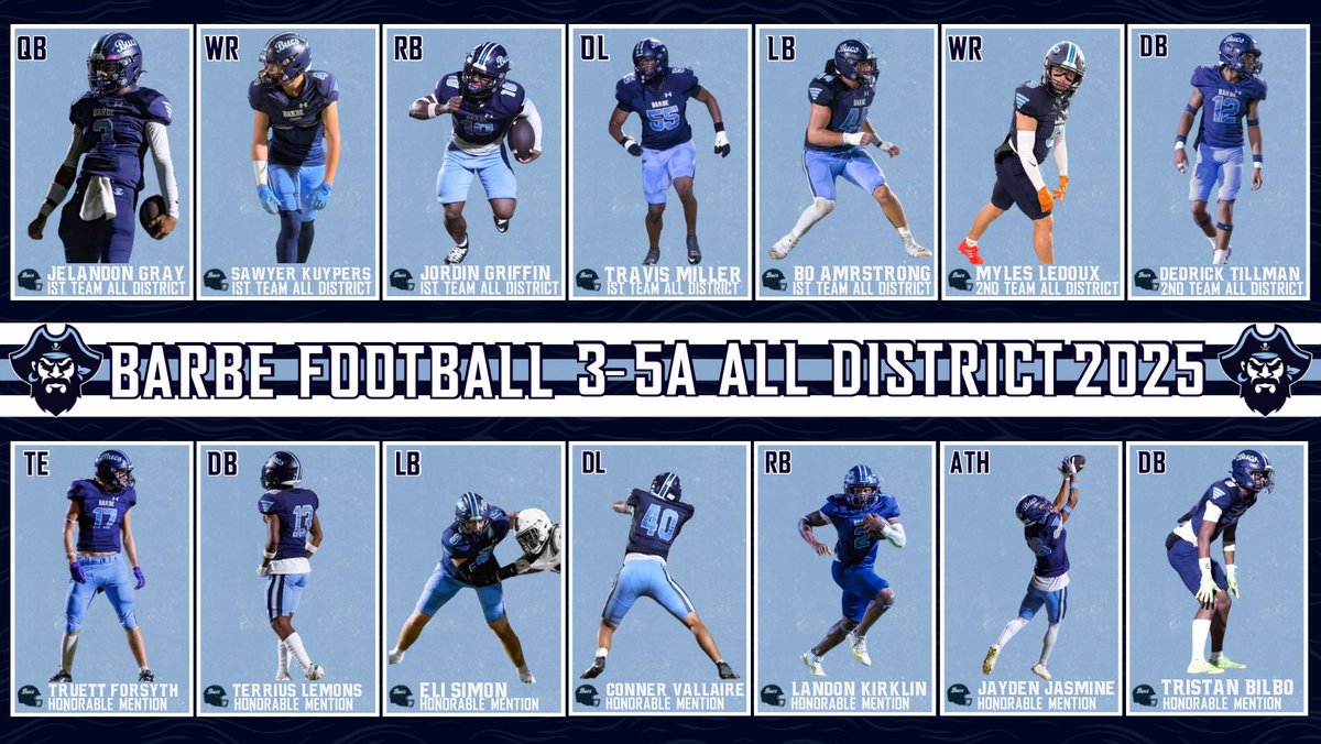 🏴‍☠️ All District Barbe Buccaneers 🏴‍☠️
Congrats to these young men on this great accomplishment!