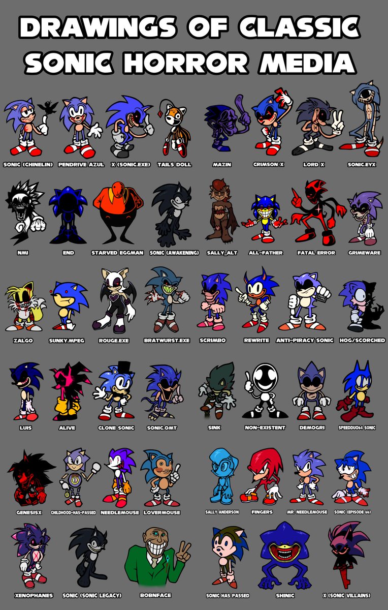 Luxvozz's tweet image. (Updated) Drawings of Classic Sonic Horror Media

#creepypasta #sonicexe #sonicpasta #sonic #exe #horror #art