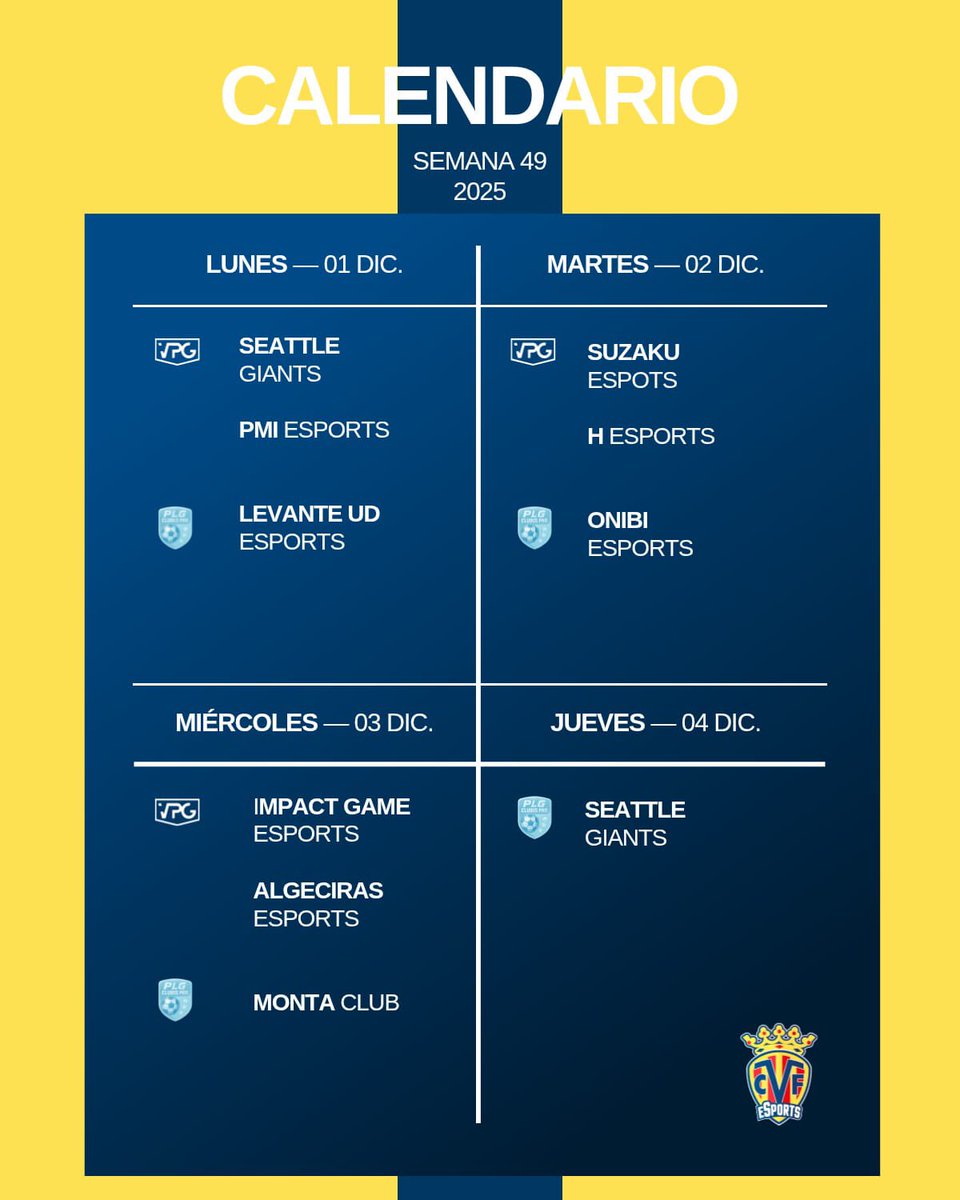 CVFeSports's tweet image. ¡Casi acabando las competiciones vamos a por todas! 💛

#ClubesPro #EndavantGamers