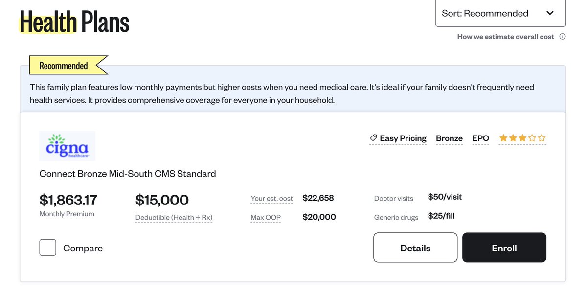 svpino's tweet image. My health insurance in the US. Family of 4.

$15,000 deductible. $20,000 out-of-pocket.

You can&apos;t call this health insurance. This is just to protect against a catastrophe.

We are the dumbest country in the world that can&apos;t figure out how to fix this broken system.