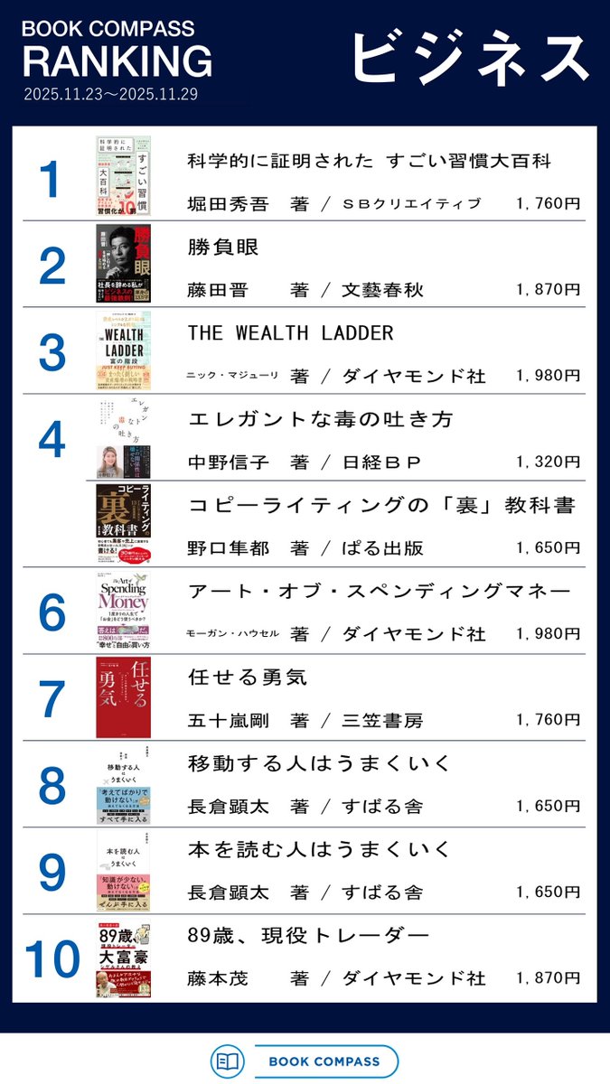 い*く様 洋書まとめ売り　全て自分で新品購入したものです Amazon.co.jp: ビジネスグッズ大全2024 (100%ムックシリーズ) : 晋遊舎: 本