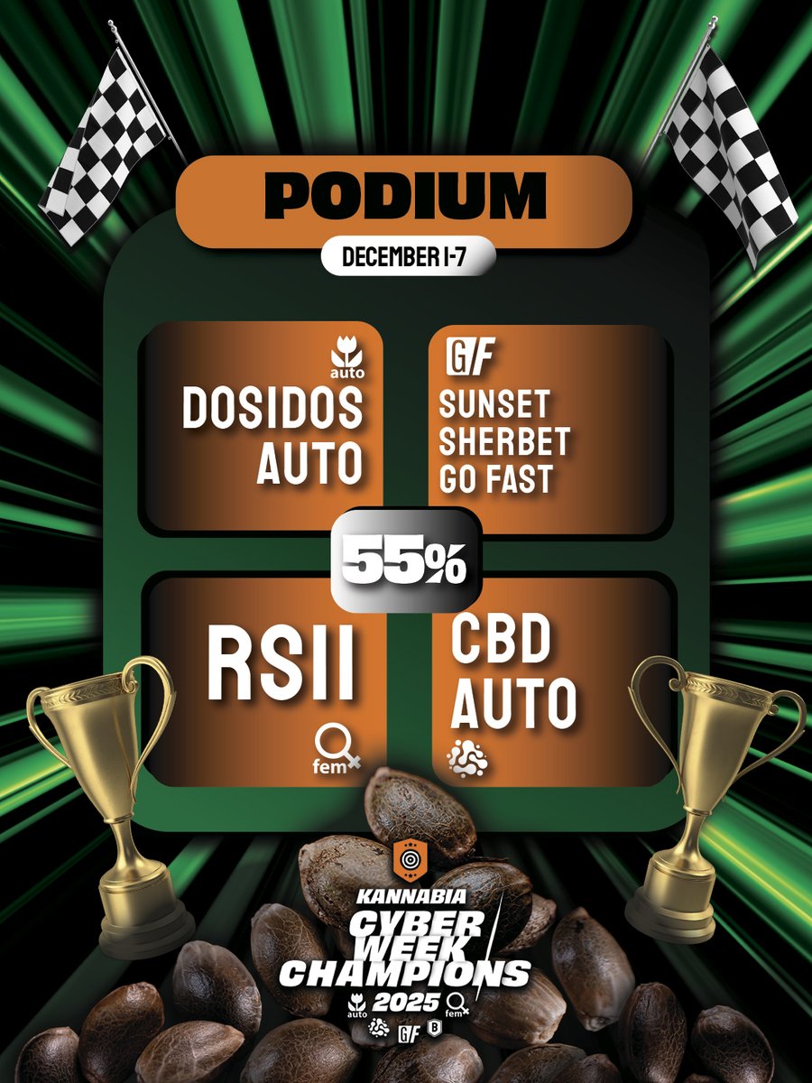 🔥 Cyber Week Champions Mode 🏆
👉 Everything 50% OFF + bonus on top strains ✨
Only 7 days ⏱️
🚀 Don’t miss the podium.