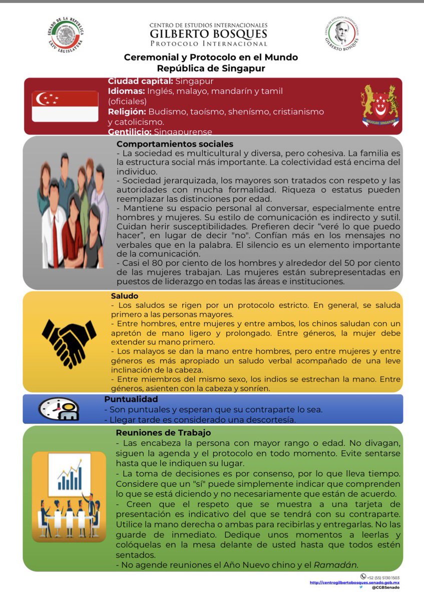 Hay un pequeño gran detalle:  “Los malayos se dan la mano entre hombres, pero entre mujeres y entre géneros es más apropiado un saludo verbal acompañado de una leve inclinación de la cabeza”. Hasta hay fichas informativas #ceremonial #etiqueta #protocolo