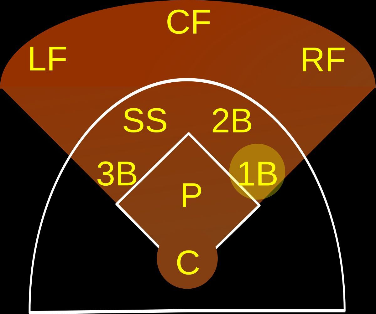 Baseball In Pics tweet media