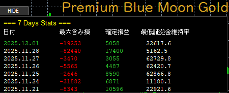 🌕Premium Blue Moon、始動✨

📉含み損を抑える設計で、安心感◎
⏳焦らず、じっくり資産形成💰
💼スタンダード口座対応で本格運用📊
🔰初心者も安心してスタートOK！
💬「もっと早く知ってたら…」そんな声が続々

📷無料お試し▶ tinyurl.com/yekb559y

#ad FX初心者 GOLD 雇用統計 トランプ