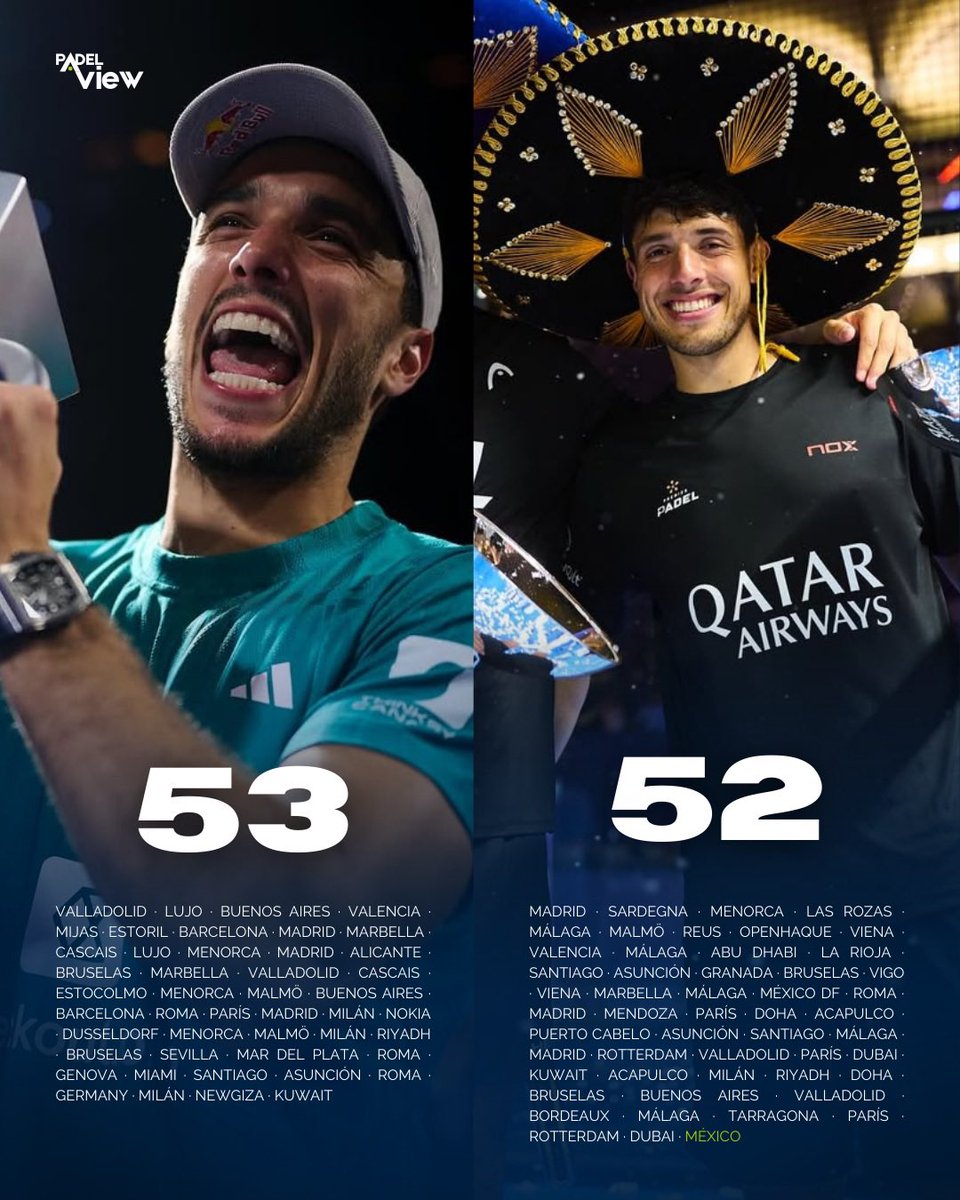 padelview's tweet image. +1 🎻 

#Padel #PremierPadel #PadelView