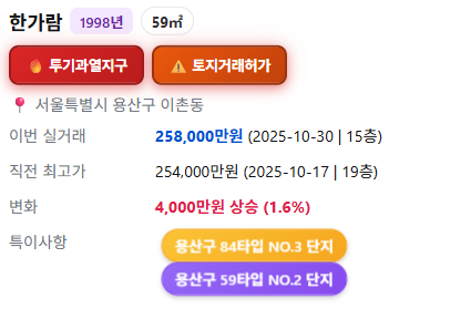 RichDadTechtree's tweet image. 용산구 이촌동 &apos;한가람&apos;

요즘 자주 보이는 &apos;한가람&apos;
59타입 어느새 26억에 다가왔다.

용산은 향후 10년 어떻게 바뀌어 있을까??