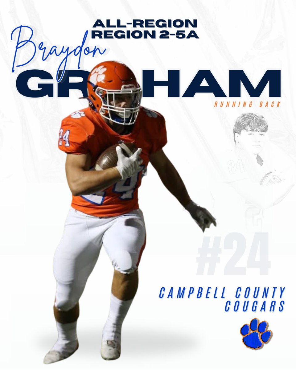 Congratulations to our All-Region Cougars!