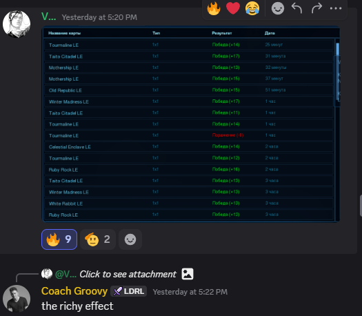 Ladderlegend's tweet photo. The @gamerrichy Effect back at it again with a new student same win rate. #starcraft2 #gaming #ladderlegend https://t.co/ibW5tyaGuF