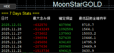 🌟 Moon Star Gold 🌟

🔎 小さな波をとらえるスキャル型EA🎯
🧠初心者も安心のシンプル設計📲
💼 資産運用×未来戦略に◎💡

【My FX BOOKS】
myfxbook.com/members/MoonFX…

🛎️今すぐチャンスをチェック👇
🌐 tinyurl.com/3razvt7x 📊

#ad 仮想通貨/暗号資産/リップル/ビットコイン/イーサリアム