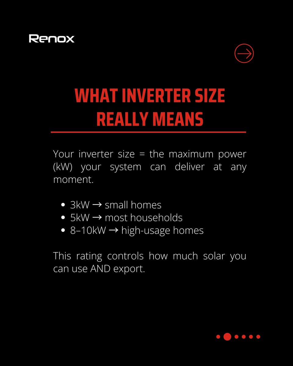 Renox Technology tweet media