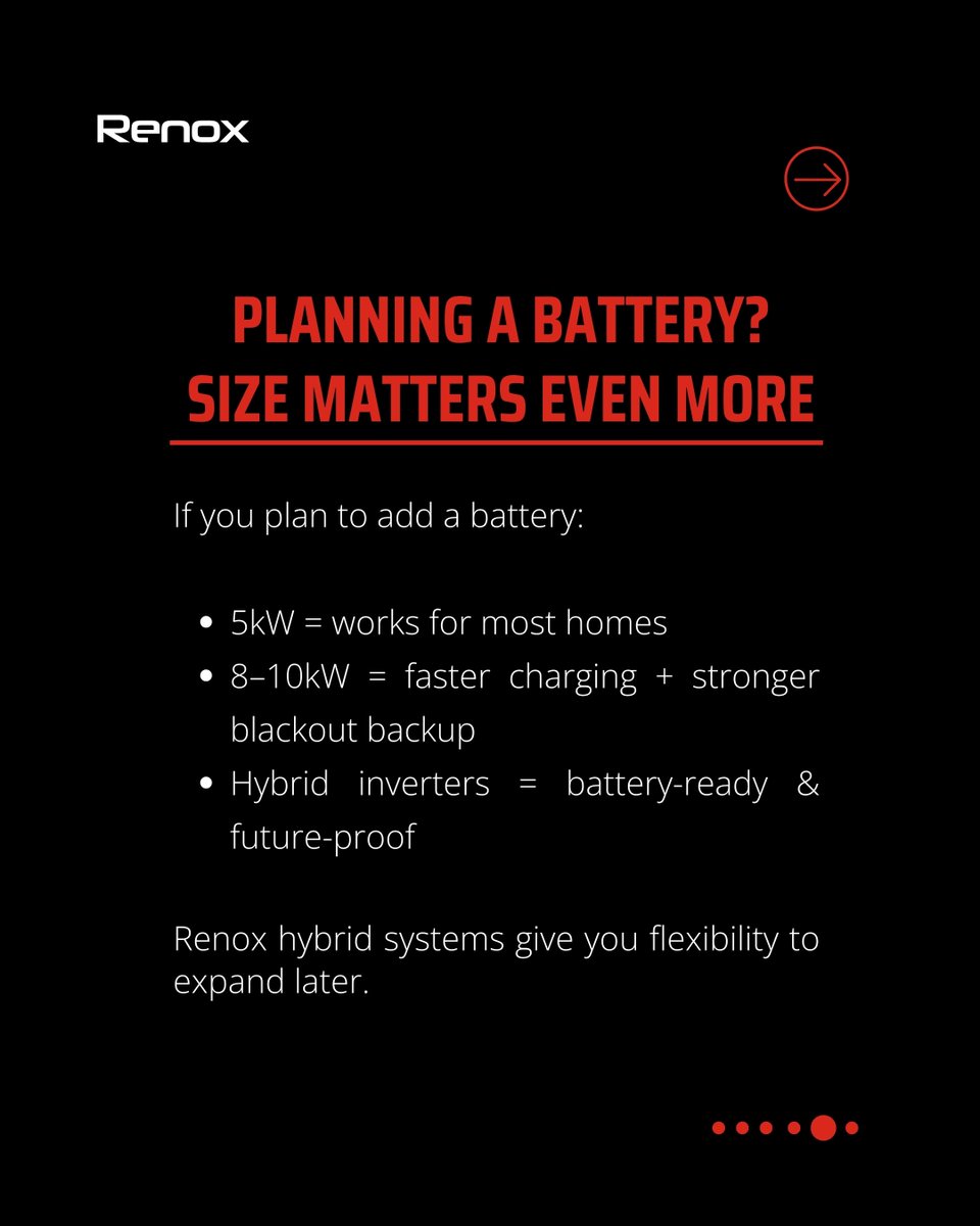 Renox Technology tweet media