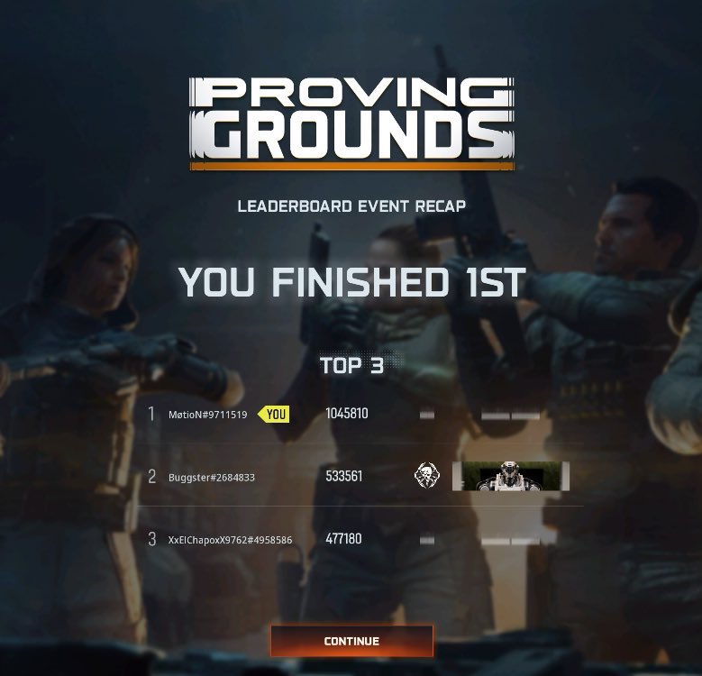 itzKronuzz's tweet image. Imagine not getting first place