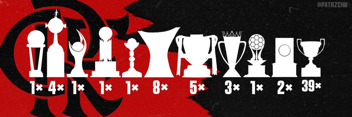 patrzciw's tweet image. Histórica foto de capa dos títulos do Flamengo devidamente 100% atualizada! (até o momento rs). ⭐⭐⭐⭐

Gostou? Dá RT pra ajudar a divulgar!

#Flamengo #UnicoGigante