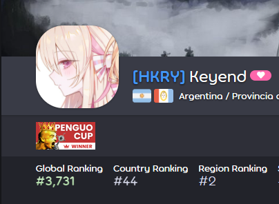 KeyendArg's tweet image. gracias team