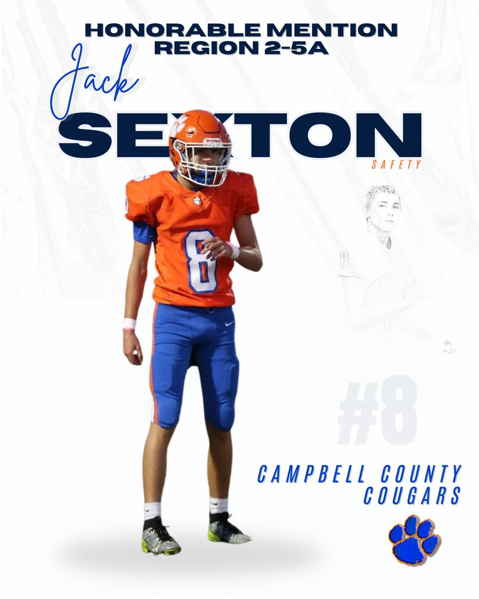 Congratulations to our All-Region Honorable Mention Cougars!