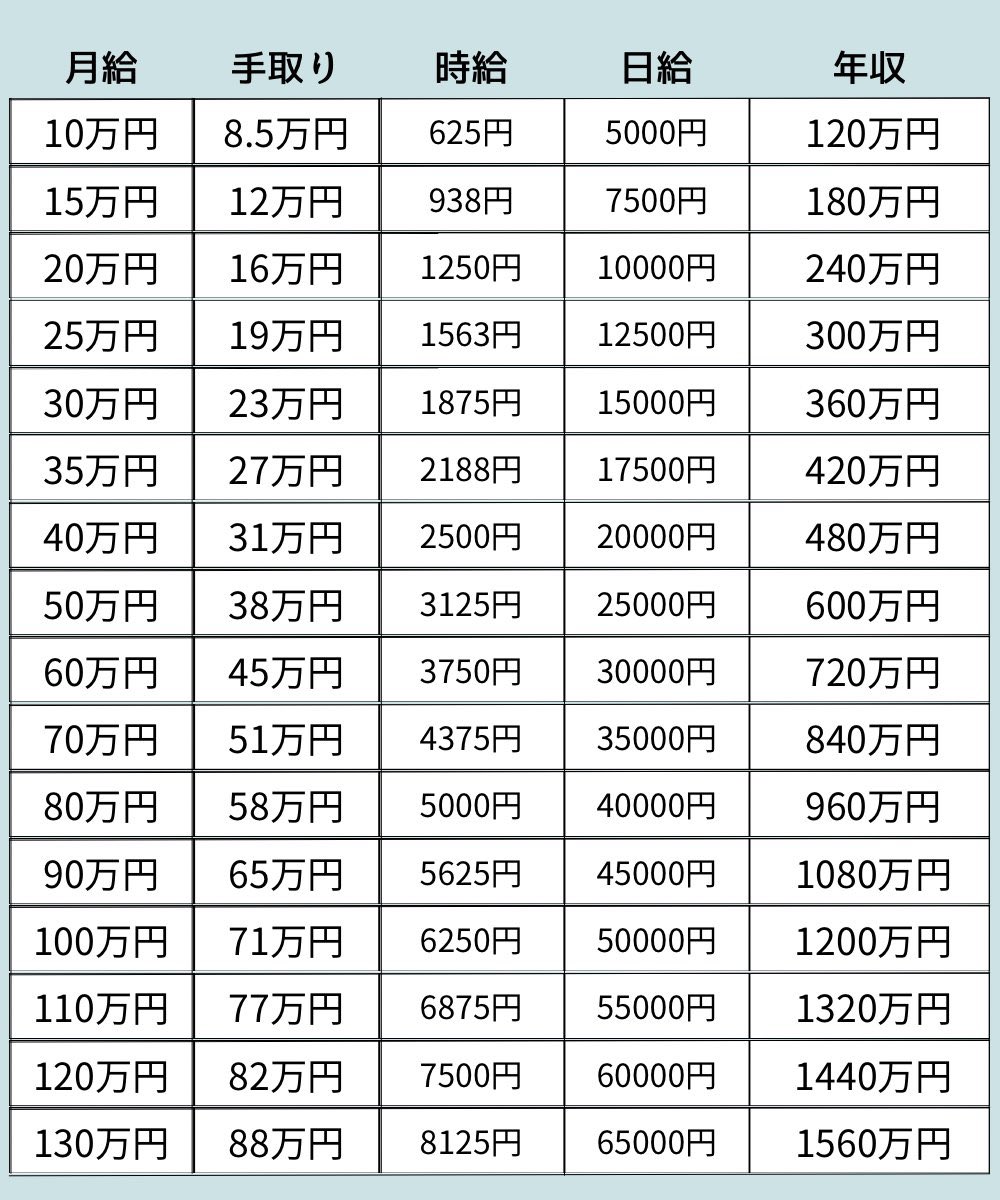 ひいらぎ (@hiiragi2280) / Posts / X