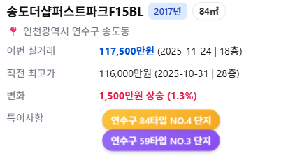 RichDadTechtree's tweet image. 조용히 조용히 가고 있는 송도

주변에도 온기가 전해지길!!