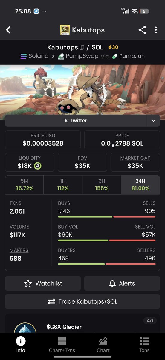 $kabuto at 3.8m $kabutops should send too no brainer