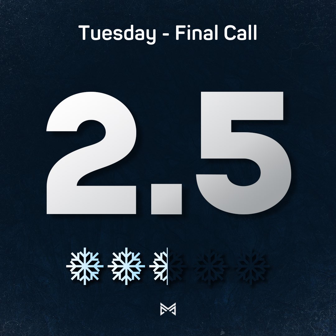 mococlosures's tweet image. FINAL CALL SNOWFLAKE RATING (Tuesday, December 2nd): 2.5
 
Our final call for tomorrow’s event is 2.5 snowflakes, meaning that we expect a higher probability of a delay than normal, but a closure is less likely.

(1/4)