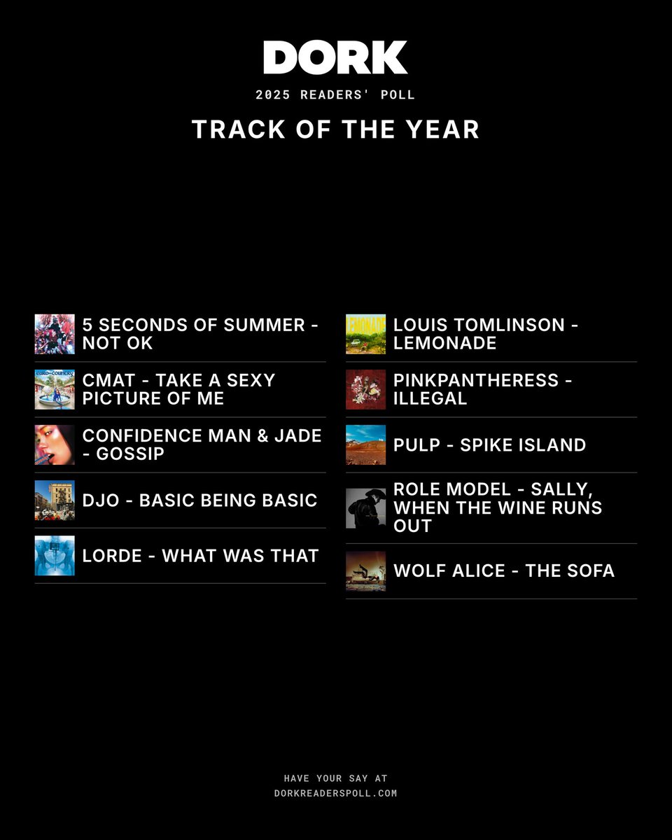 5SOSBrasilFam's tweet photo. A 5SOS foi nomeada para as seguintes categorias pela DORK MAGAZINE:

Melhor Comeback
Música do ano com NOT OK

Vote uma vez por dia https://t.co/WNyAEzwatV