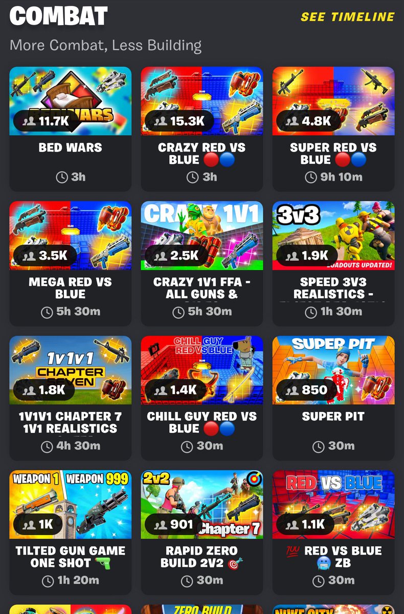 Here’s another one:

The Combat tab description says “More Combat, Less Building” but ALL maps in it have building enabled except for one. This is why zero build maps have 0 growth.

Discover is dead set on promoting Variety that this tab has been broken for months.