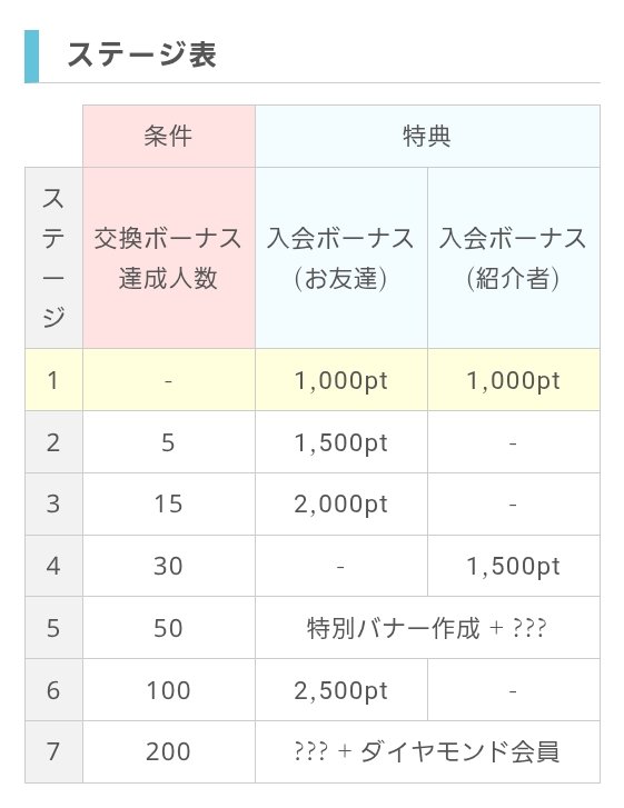 美碌． - miroku. (@_miroku_369) / Posts / X