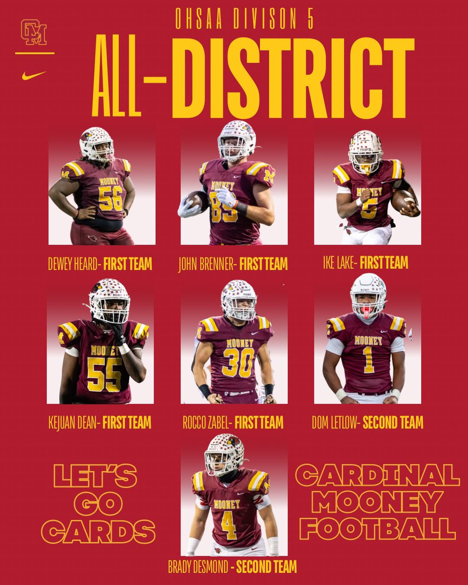 Congratulations to our #MenofMooney on their post season accolades!