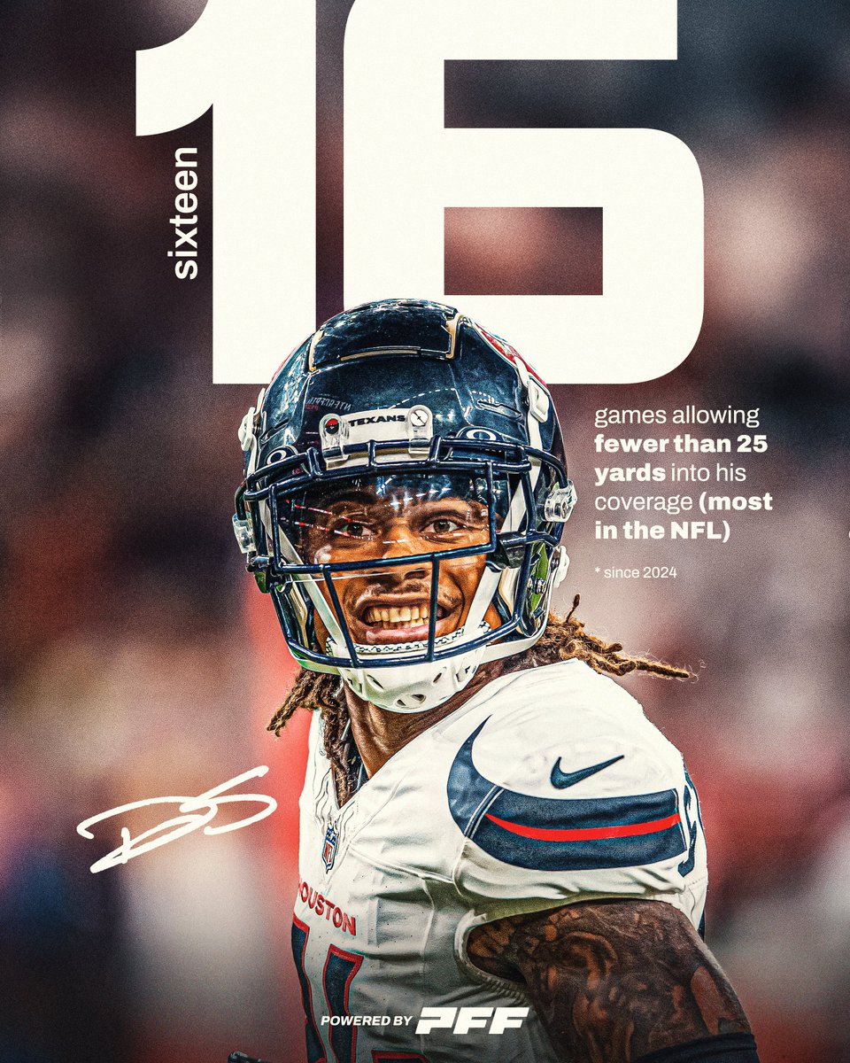 PFF's tweet image. Good luck throwing in the direction of Derek Stingley Jr. 🔒