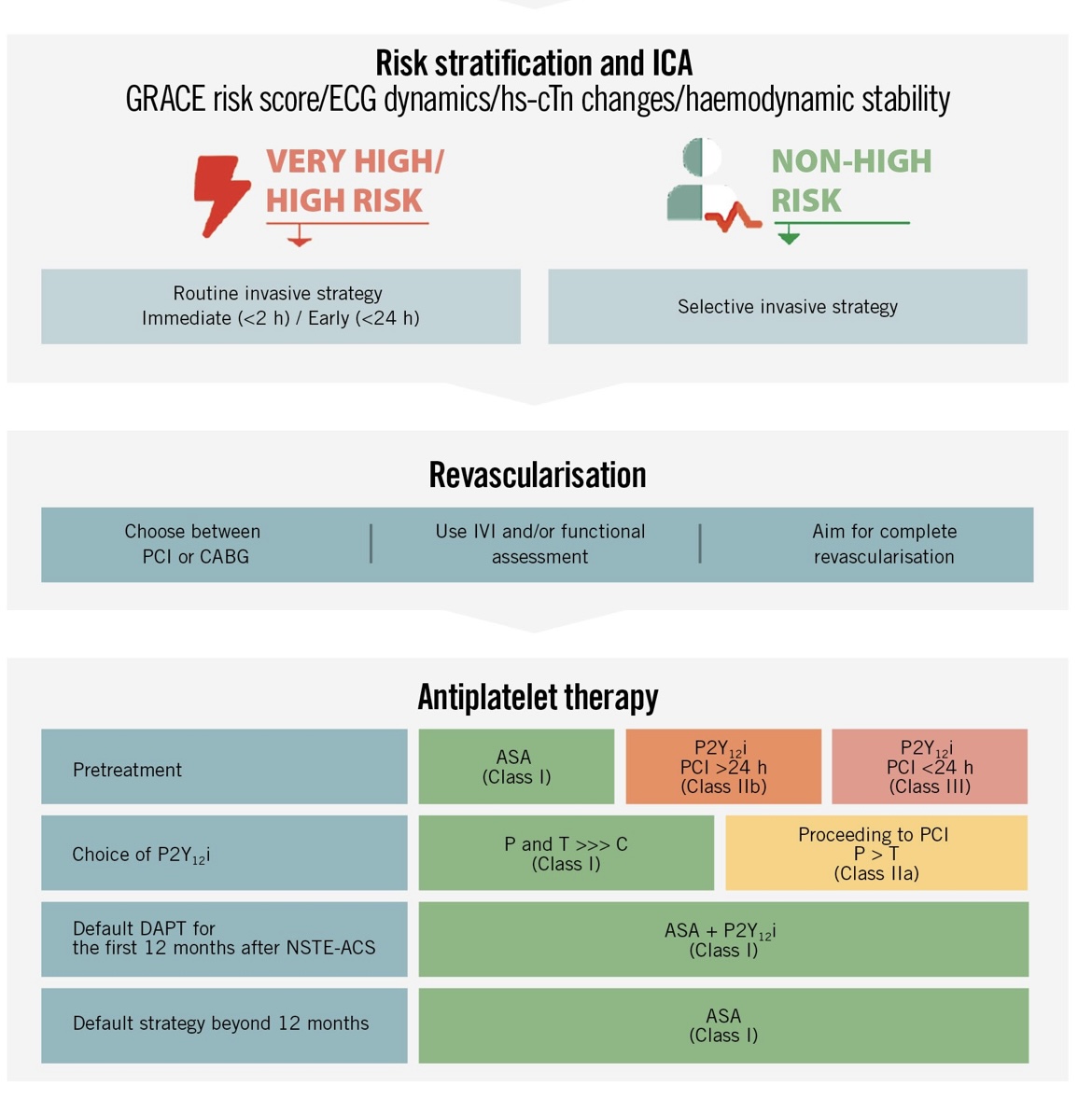Patrick M Looser MD tweet media