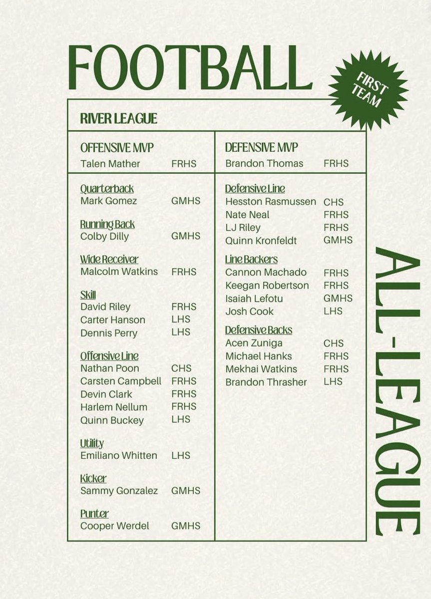 Talen Mather tweet media