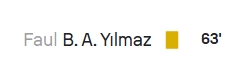 forzacimbom's tweet image. Bünyamin Gezer: &quot;Hakem Yasin Kol&apos;un, Fenerbahçe - Galatasaray maçının 63. dakikasında Barış - Semedo pozisyonunda Barış&apos;a gösterdiği sarı kart yanlış. Ben olsam vermem. Kart falan değil! Semedo ayağını uzatıyor, Barış da oraya basıyor pozisyonda.&quot;