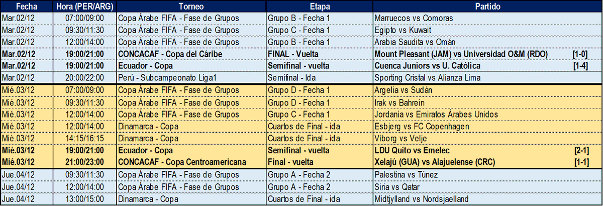 Ienzo Duarte tweet media