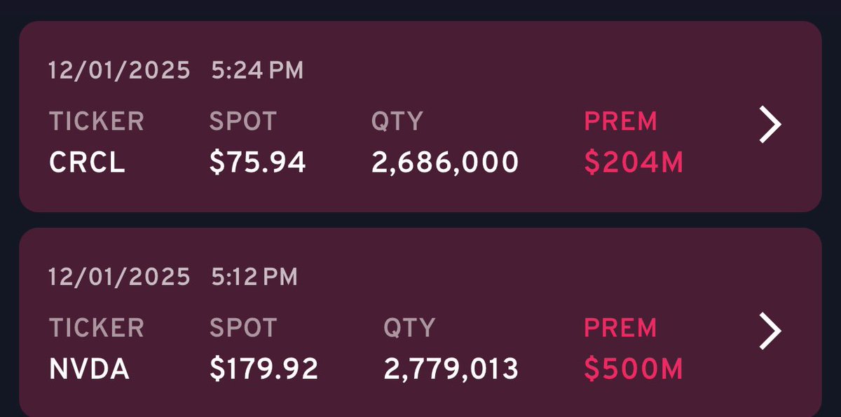 imjbflow's tweet image. Something told me $NVDA POP TODAY IS A SELL LOL

2 Rugpulls here

Pumping NVDA to set the liquidity exit 

Bullshit