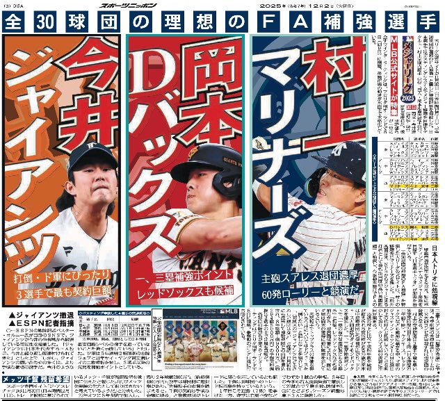 ダイヤのA スポニチ 新聞 スポニチアーカイブス8月号「パリ五輪特集Part2」8月1日発売 | 株式