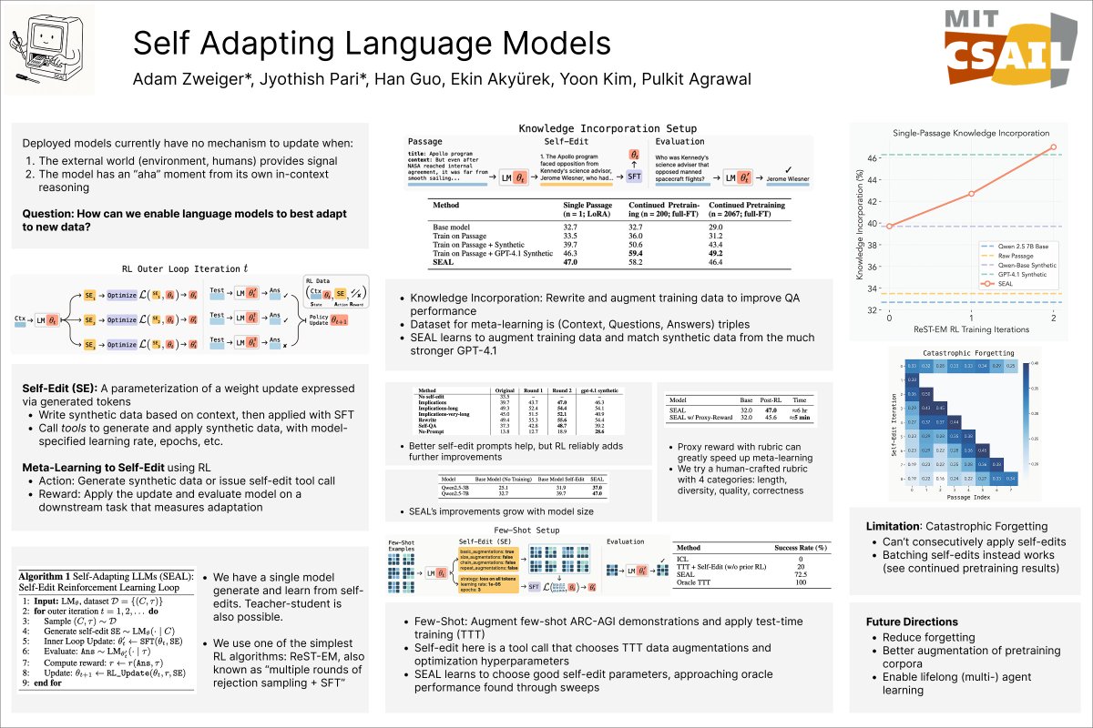 Adam Zweiger tweet media